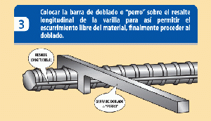 PERRO PARA DOBLAR HIERRO #12
